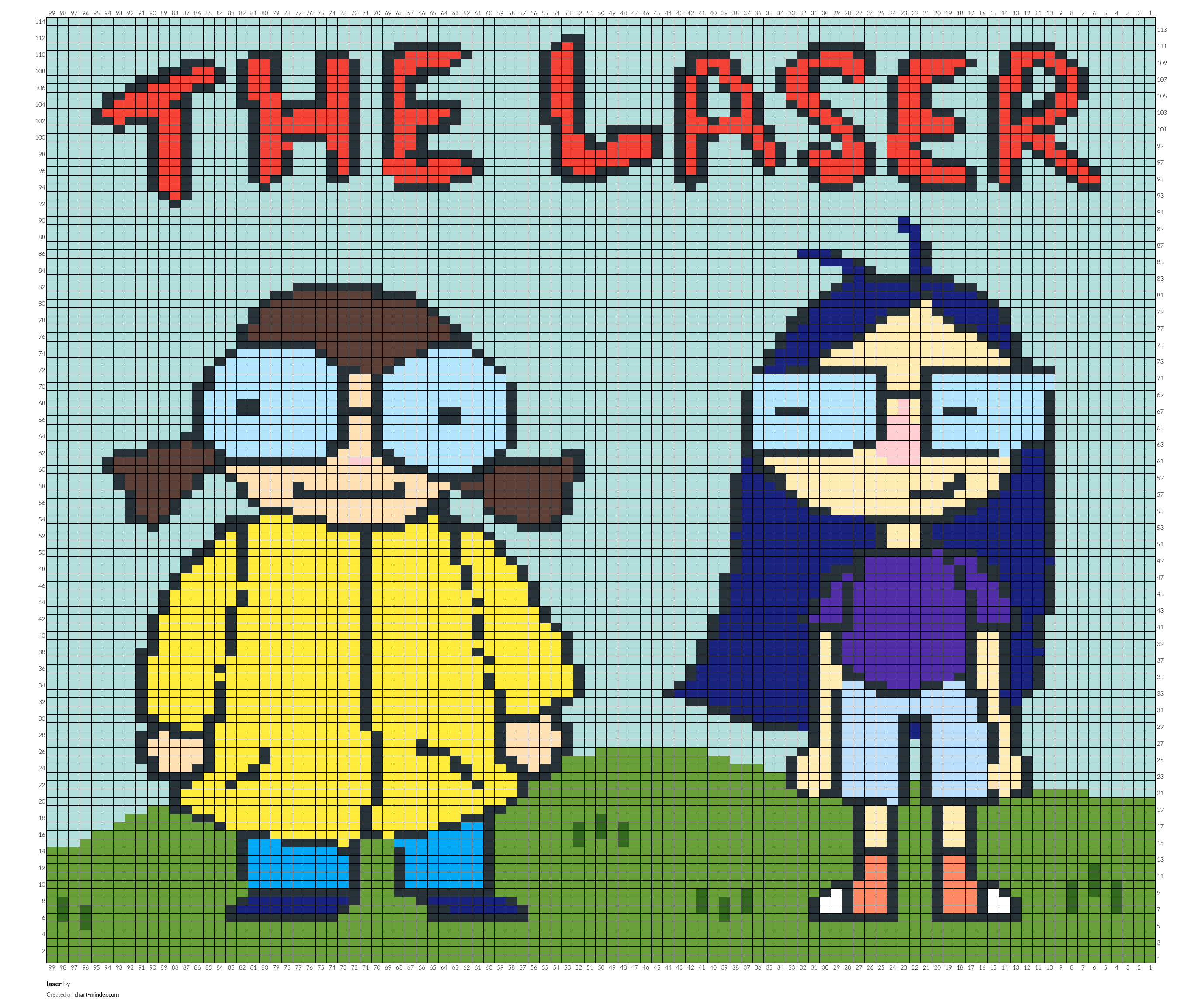 laser