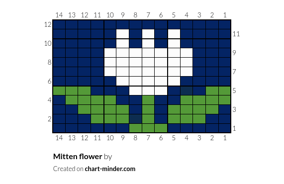 Mitten flower