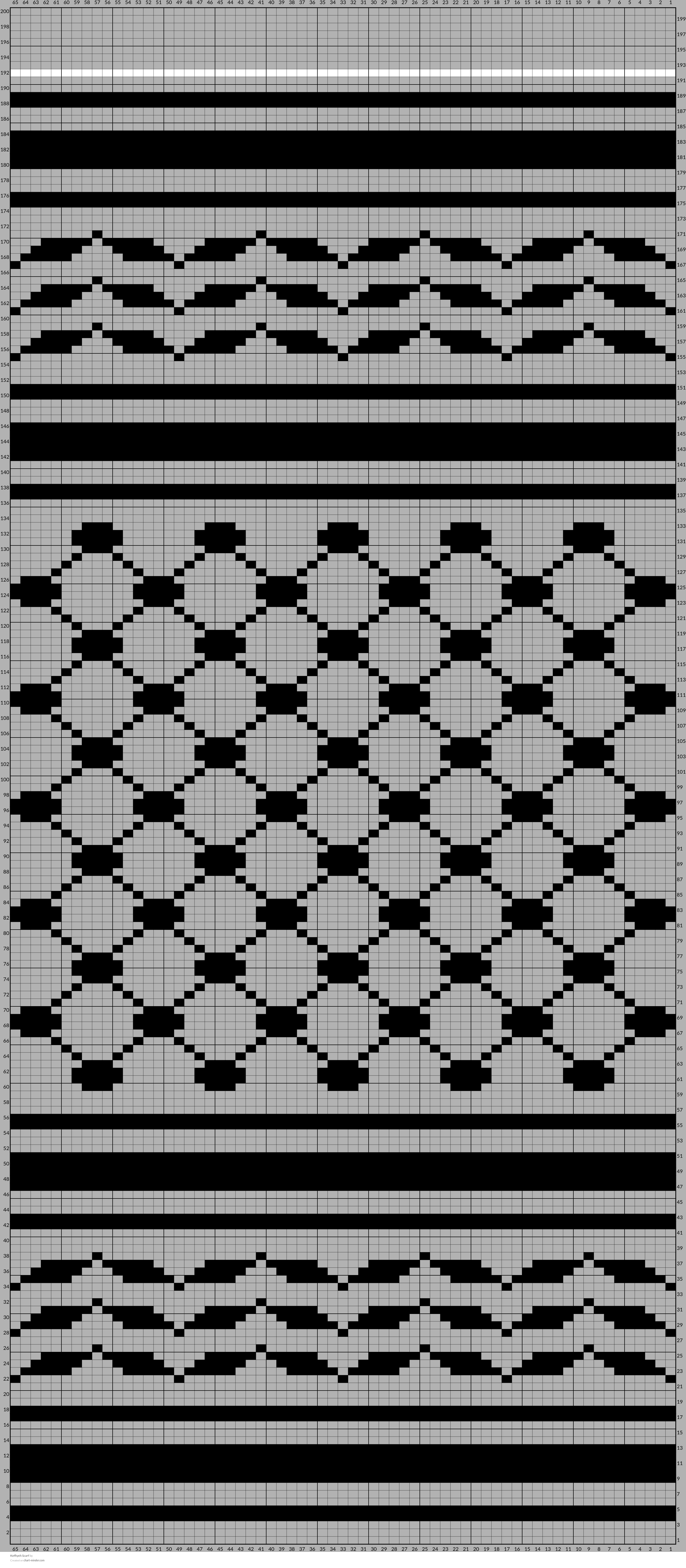 Keffiyeh Scarf