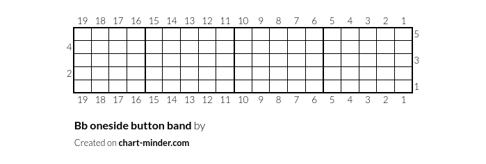 Bb oneside button band
