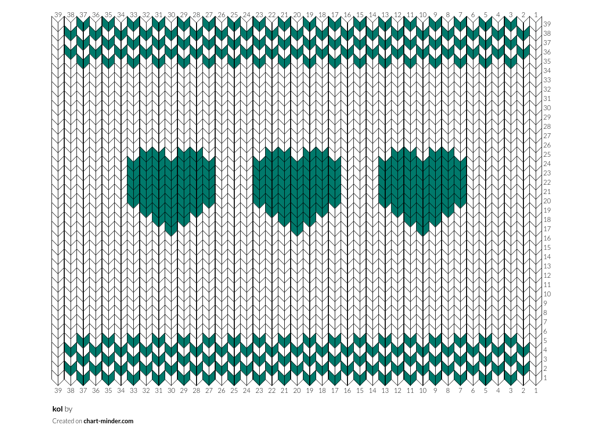 kol