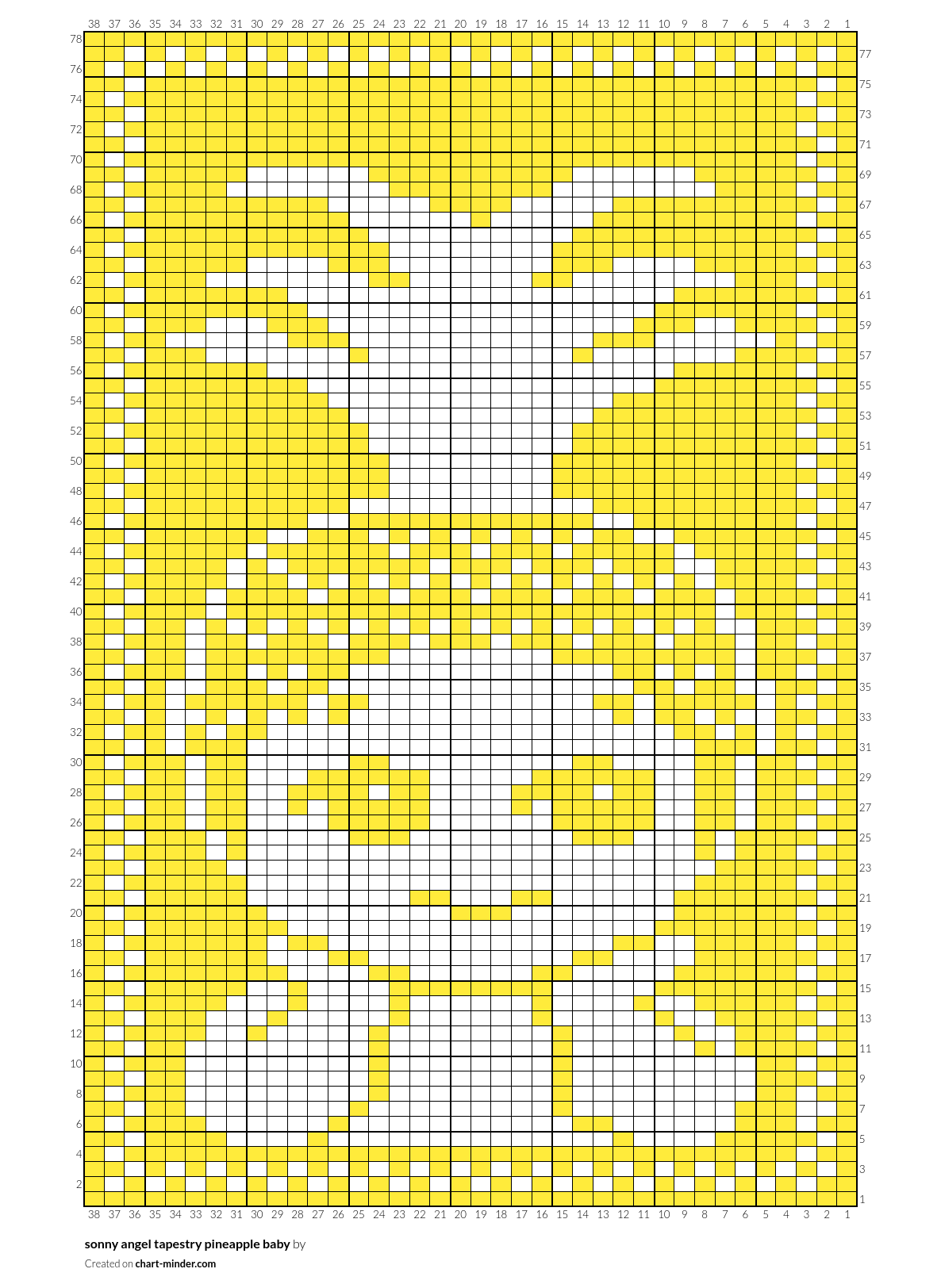sonny angel tapestry pineapple baby