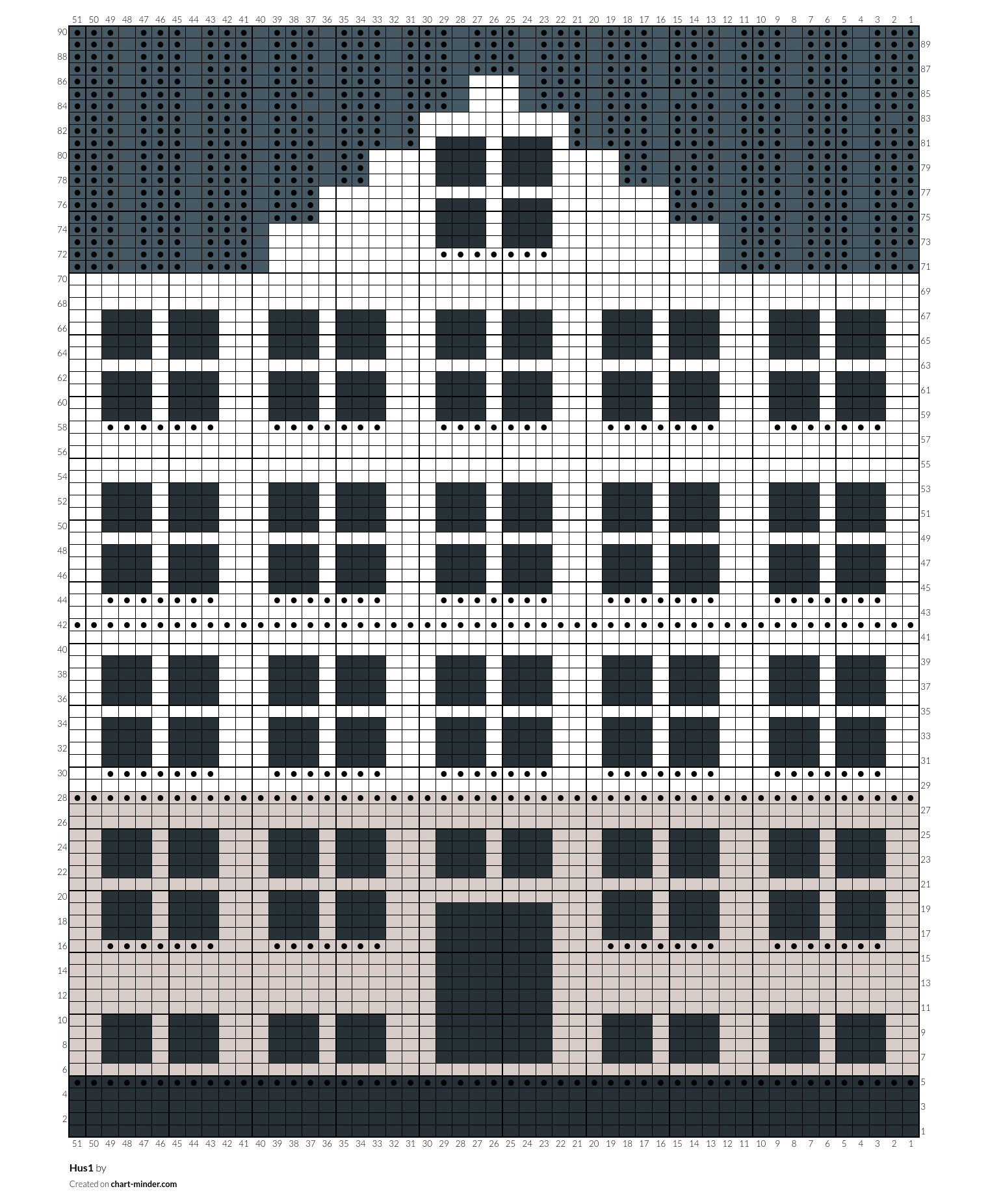 Hus1