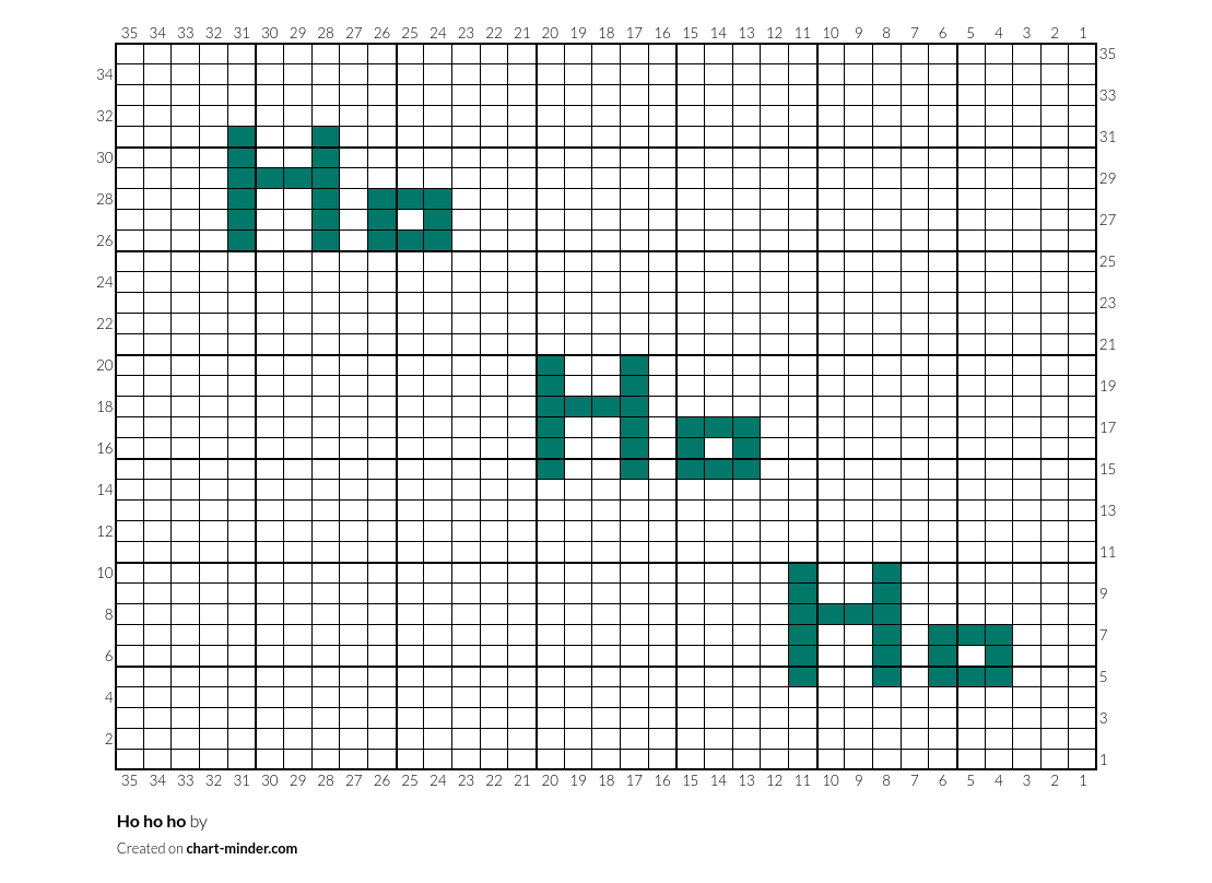 Ho ho ho