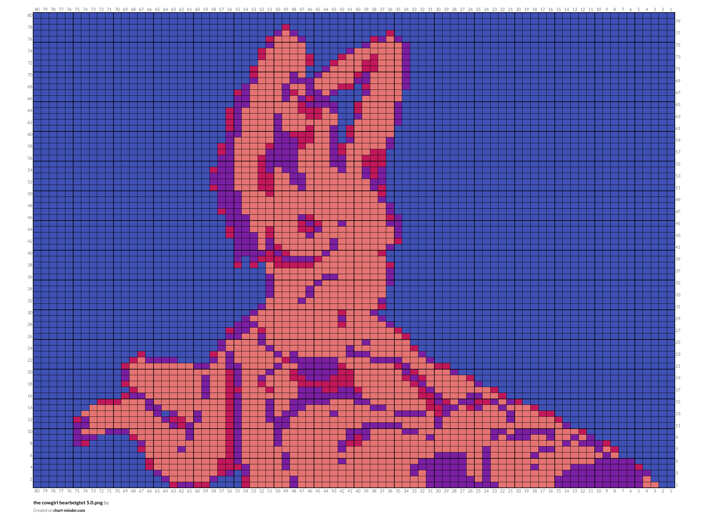 the cowgirl bearbeigtet 5.0.png