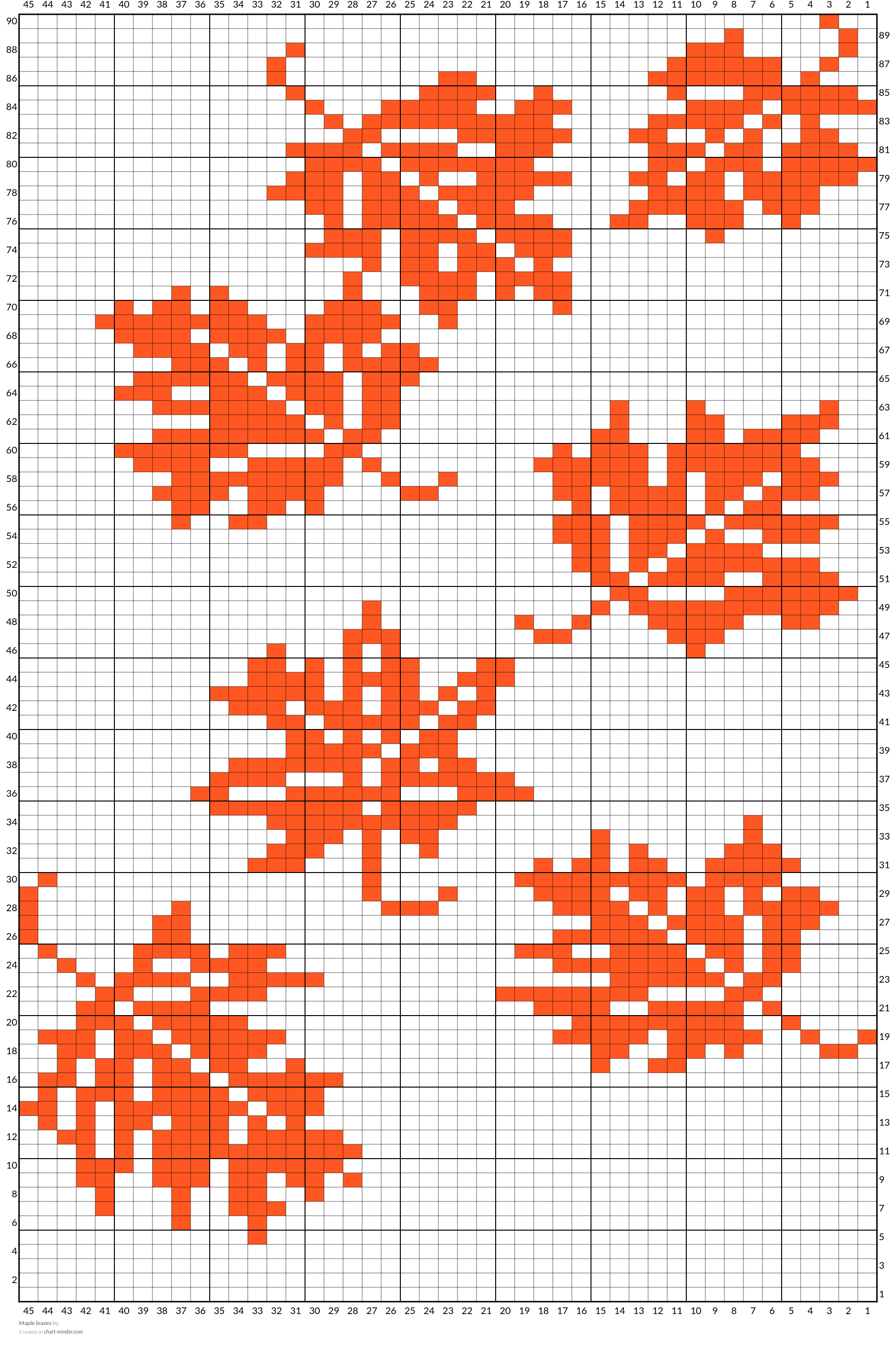 Maple  leaves