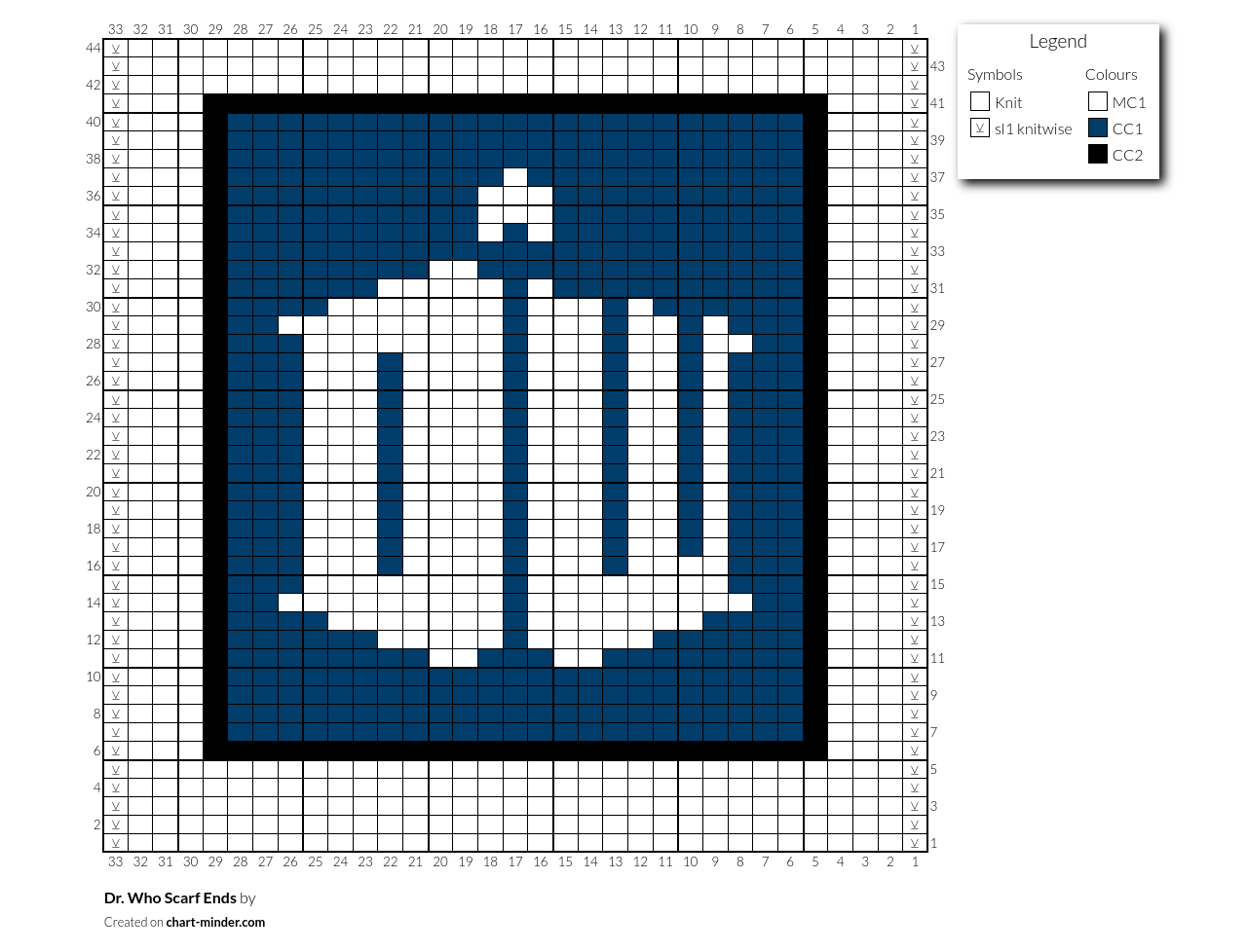 Dr. Who Scarf Ends