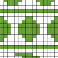 Hot Water Bottle Chart