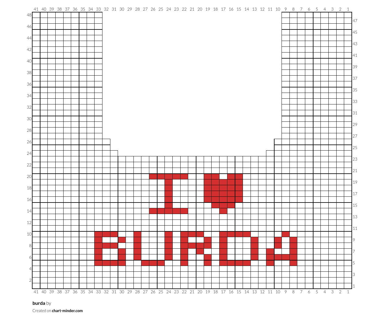 burda