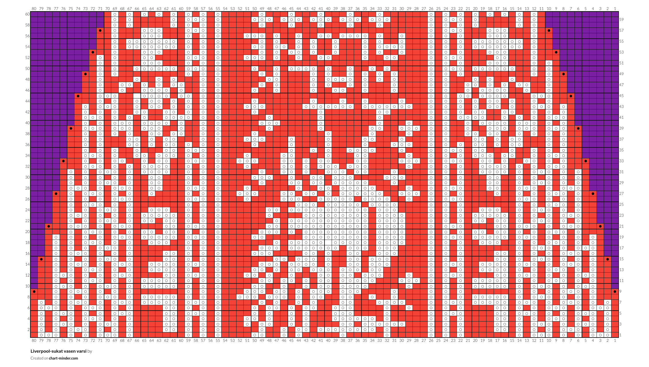 Liverpool-sukat vasen varsi