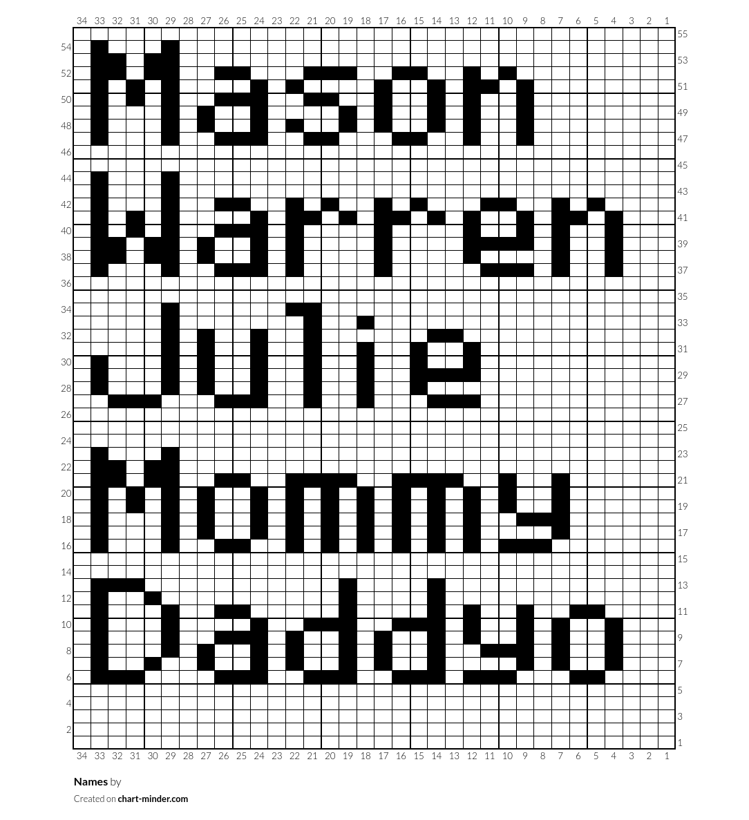 Names