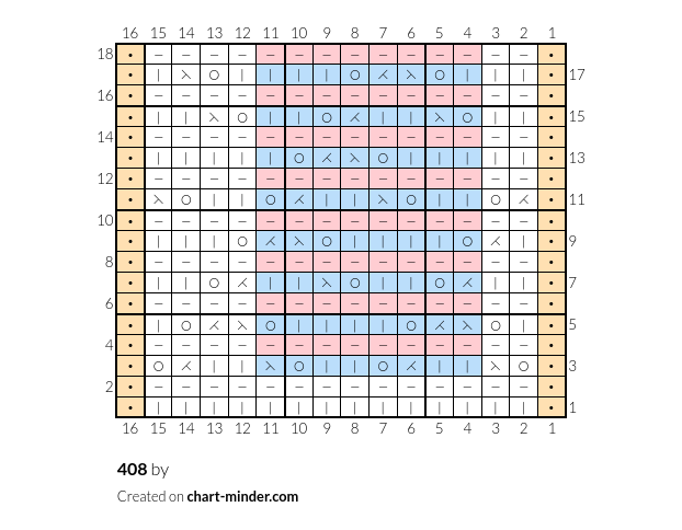 408
