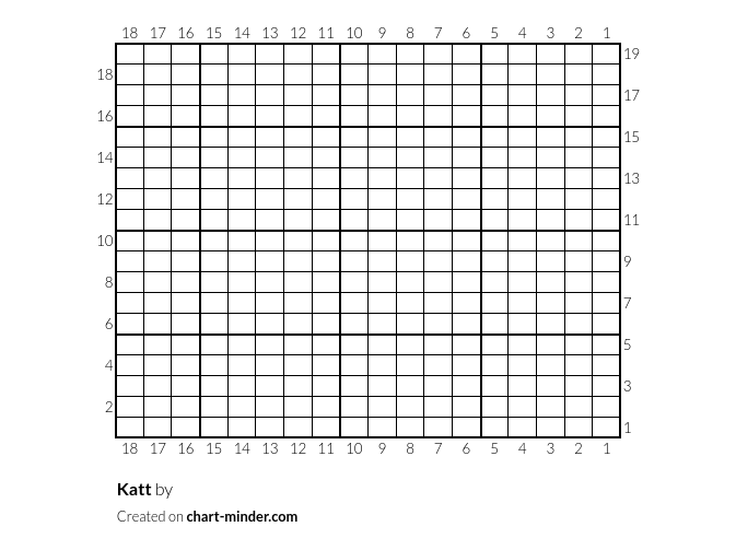 Katt