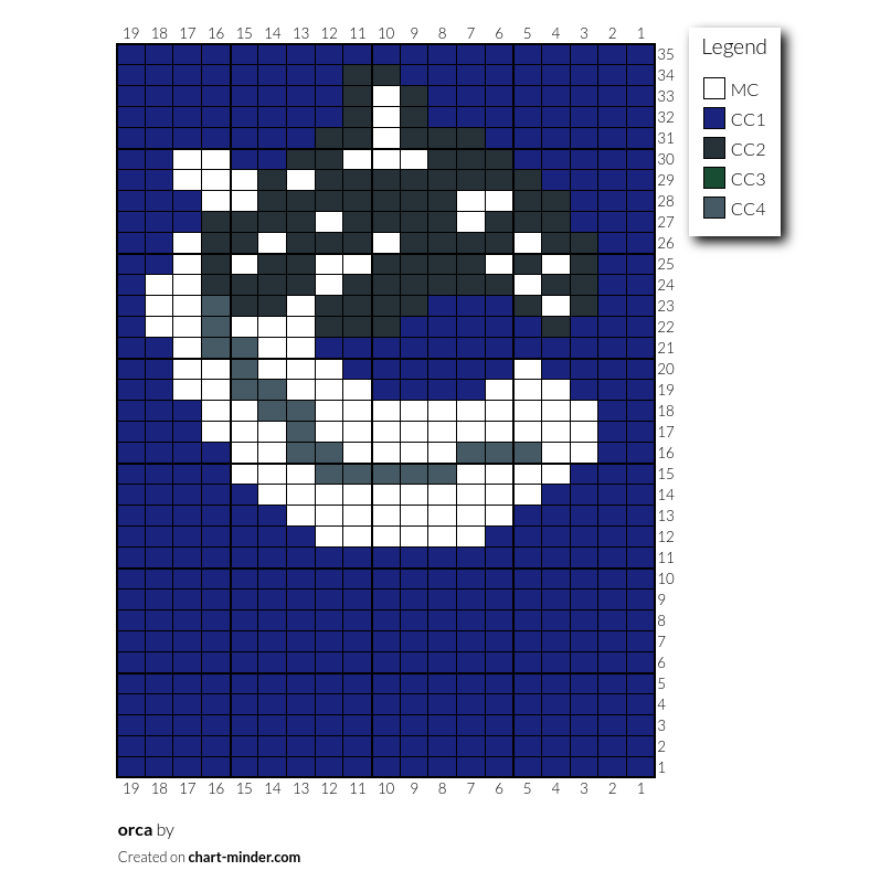 orca