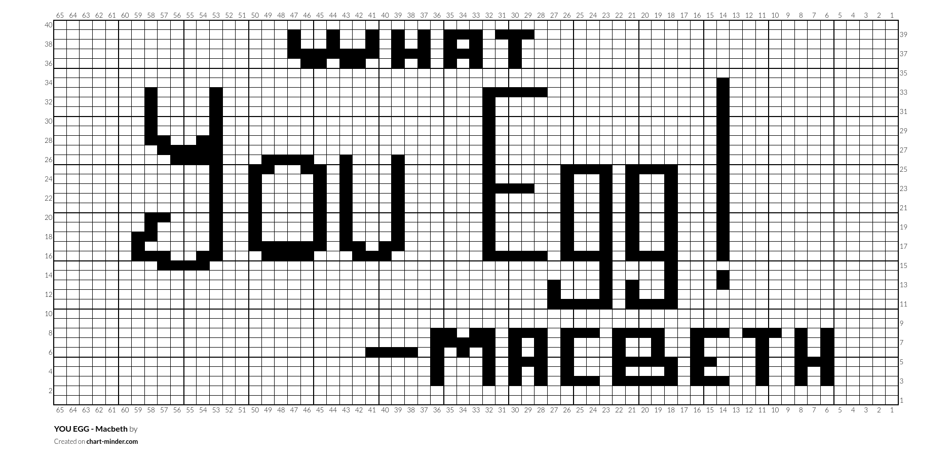 YOU EGG - Macbeth