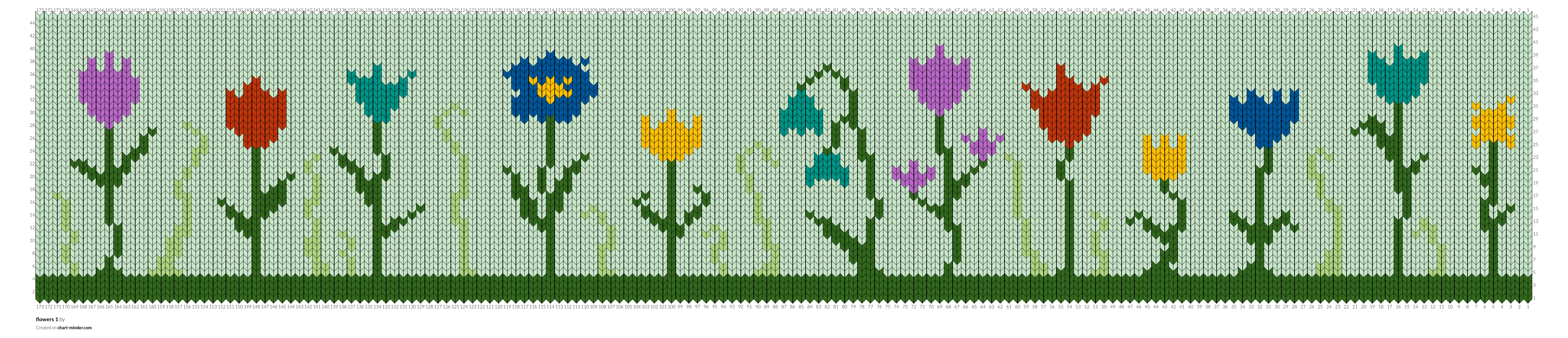 flowers 1