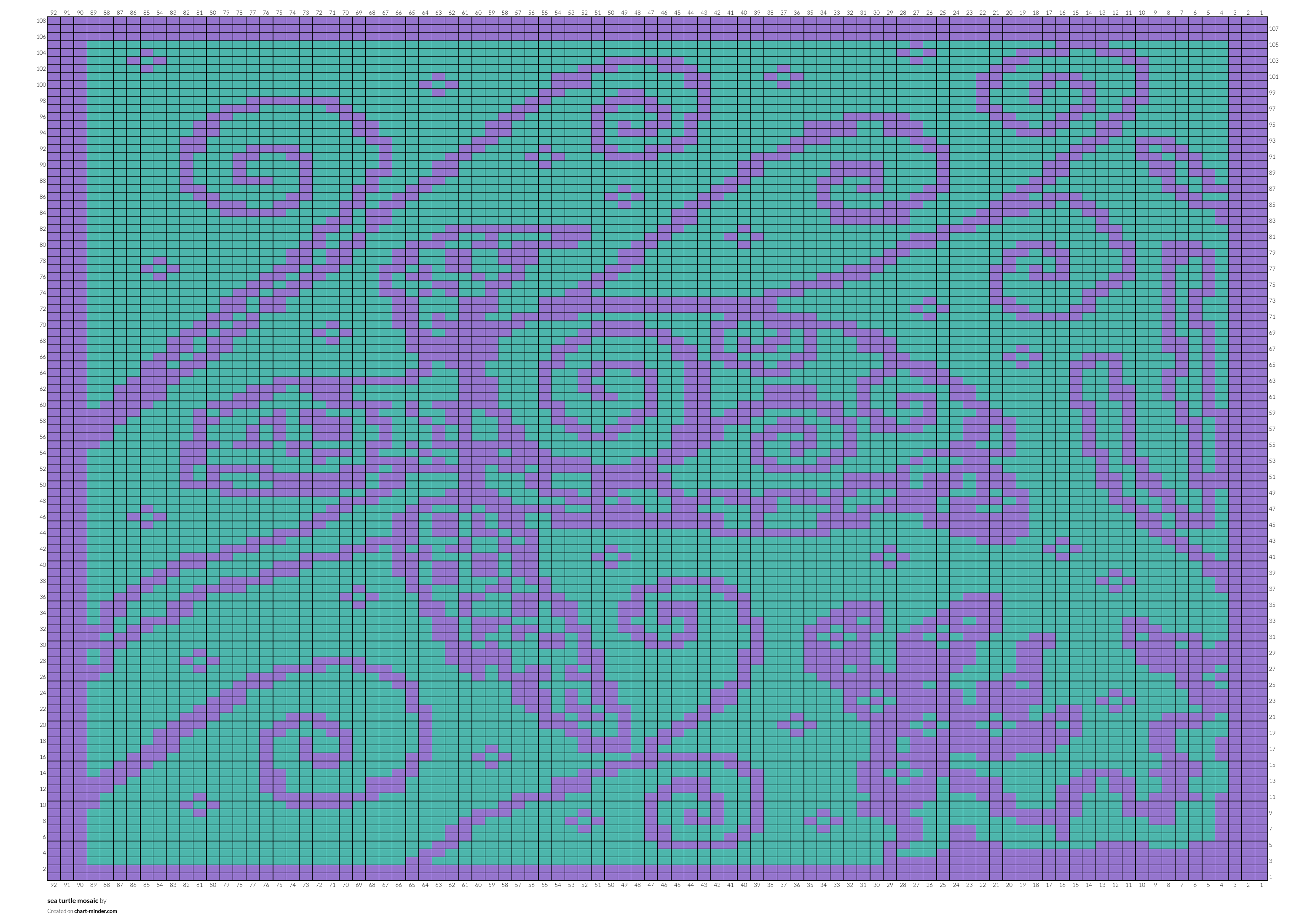 sea turtle mosaic