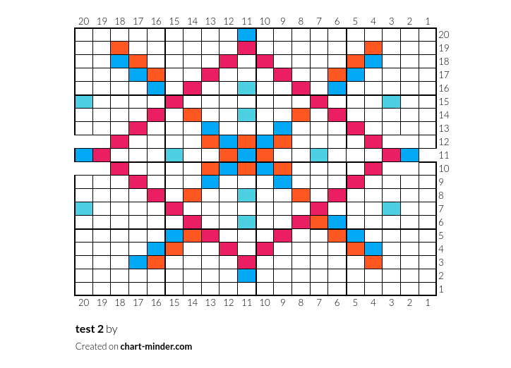 test 2
