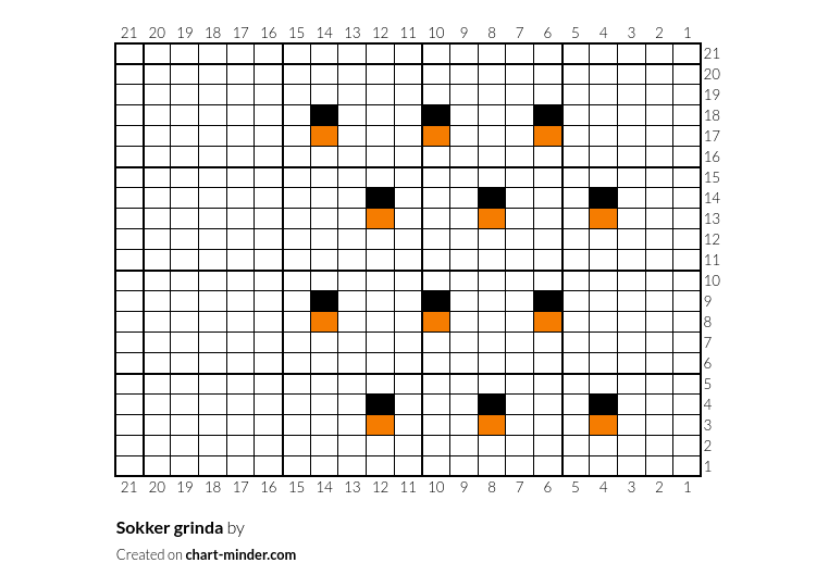 Sokker grinda