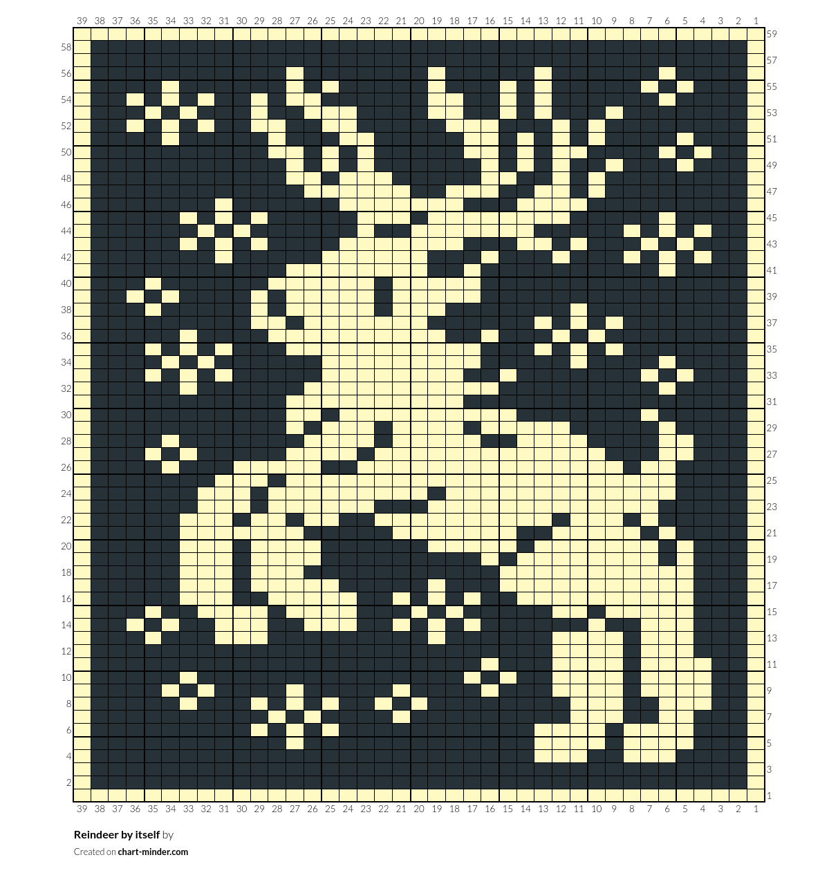 Reindeer by itself