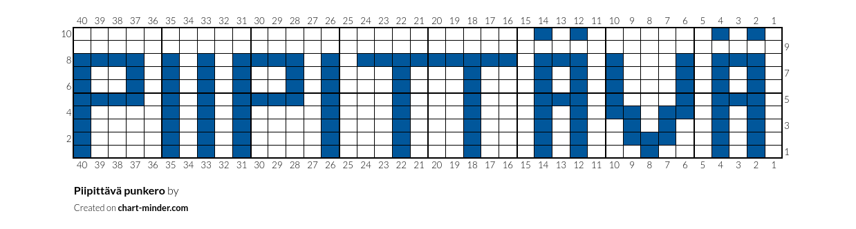 Piipittävä punkero
