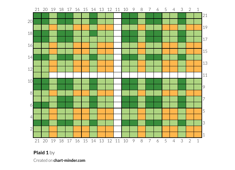 Plaid 1