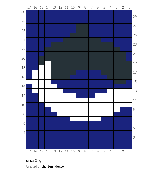 orca 2