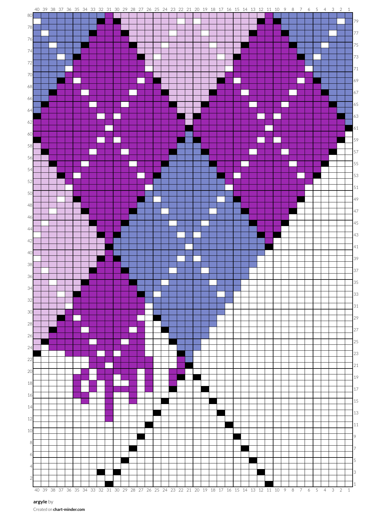 argyle