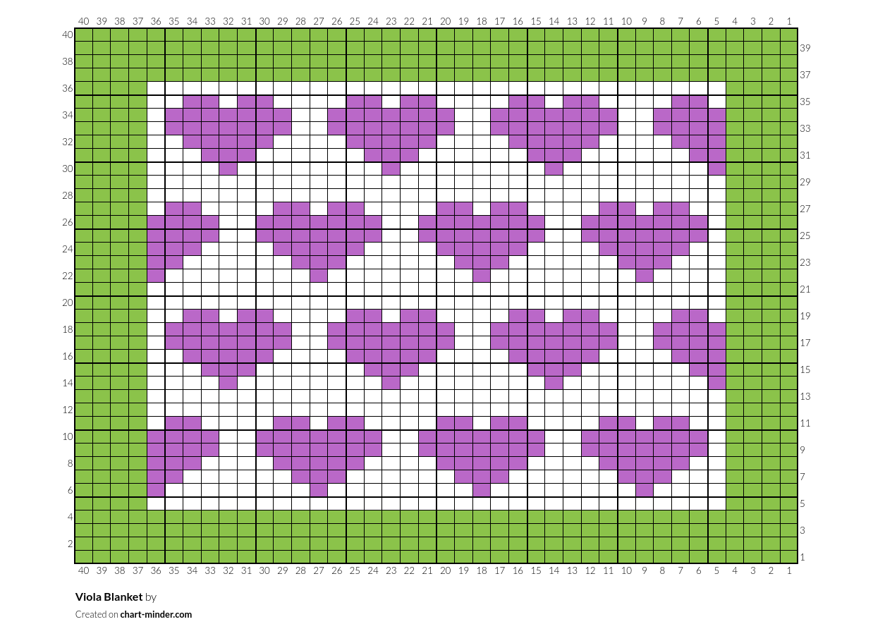 Viola Blanket