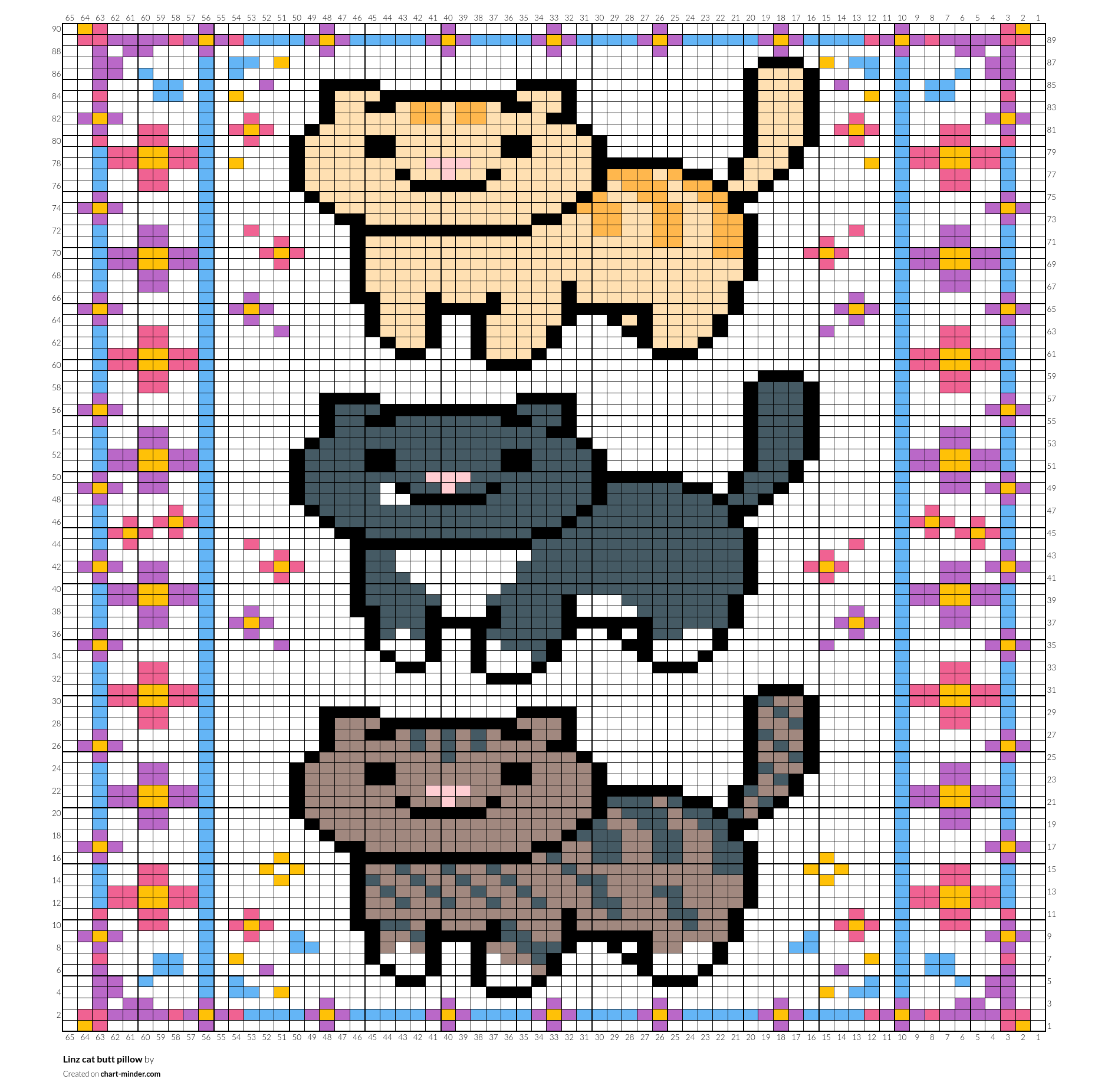 Linz cat butt pillow