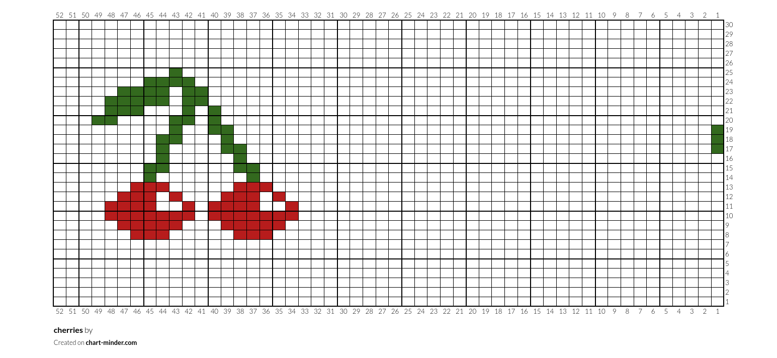 cherries