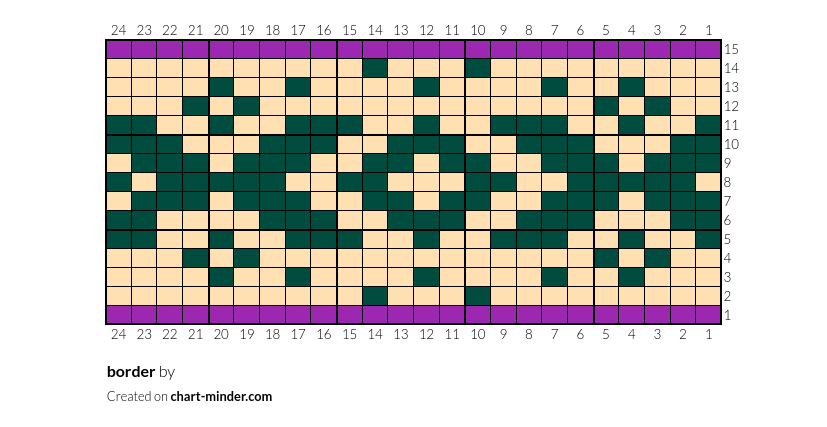 border