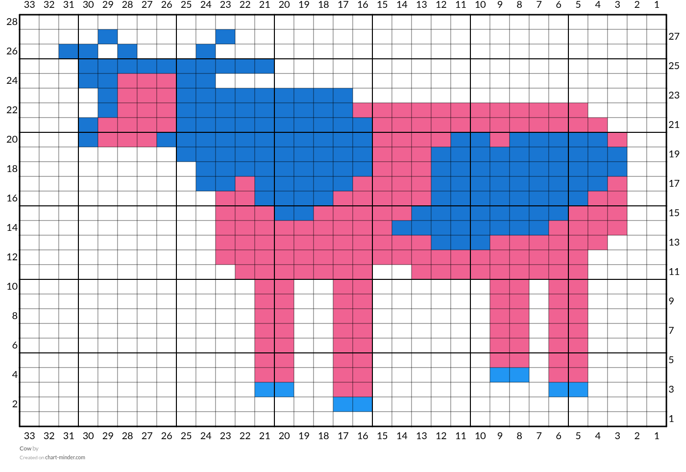 Cow