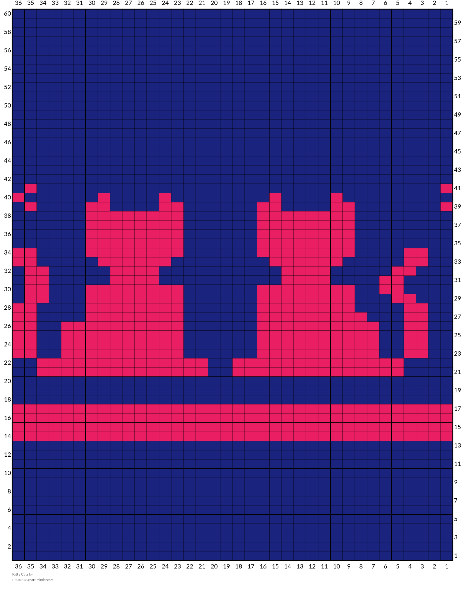 Kitty Cats