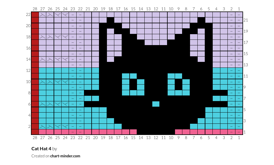 Cat Hat 4