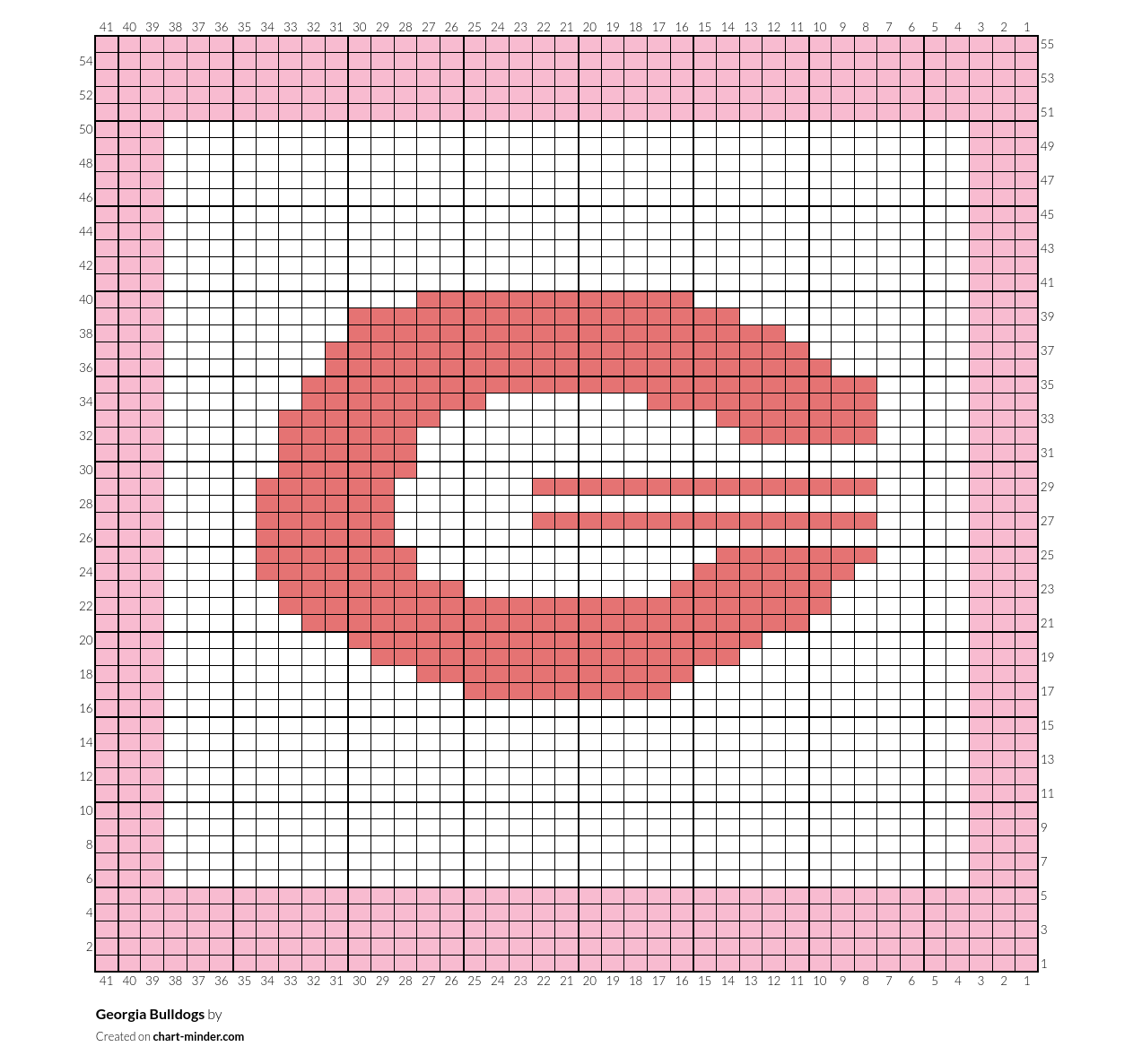 Georgia Bulldogs