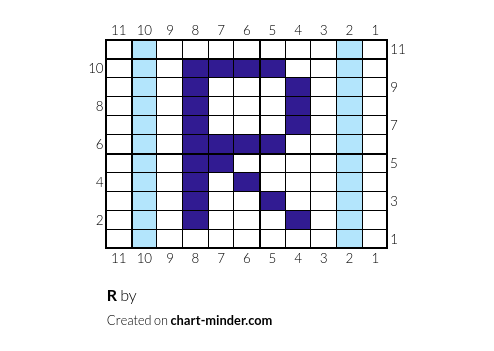 R
