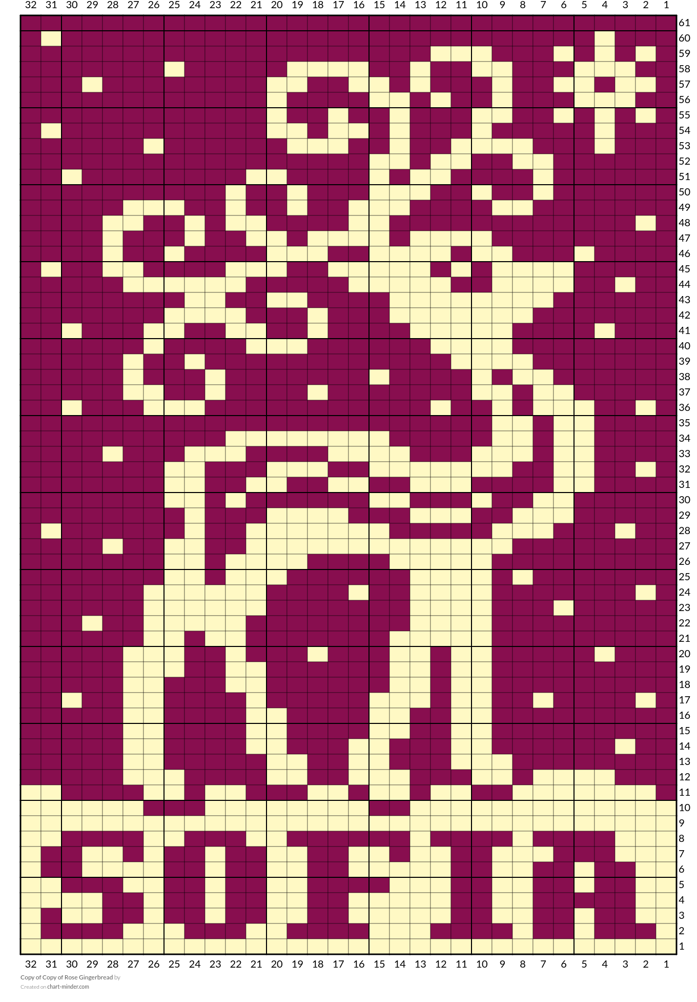 Copy of Copy of Rose Gingerbread 