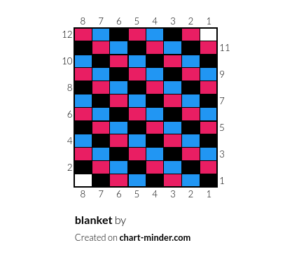 blanket