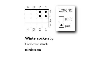 Wintersocken 