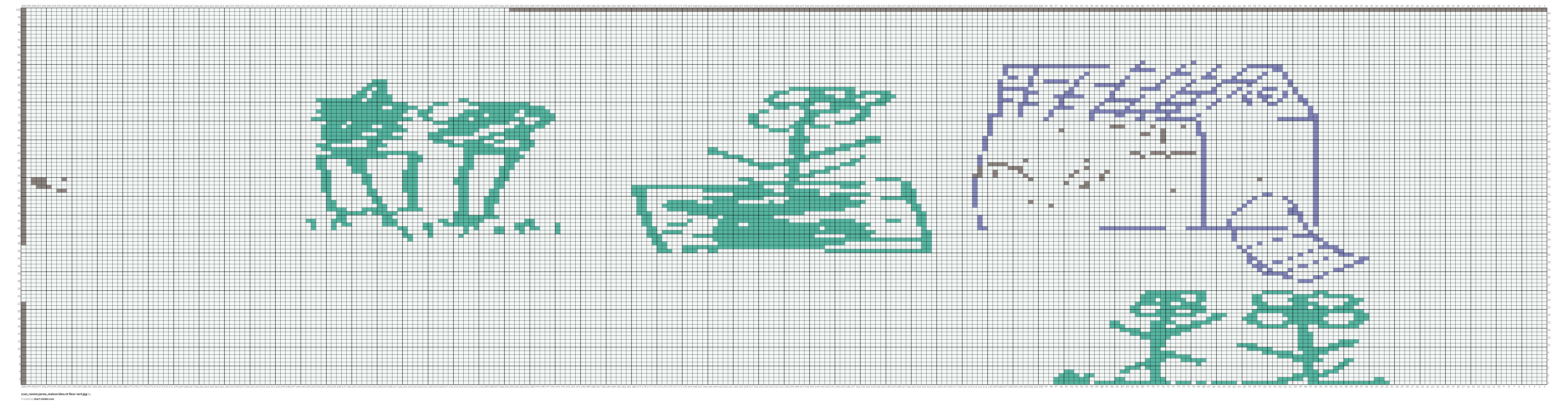 scan_ranem.jarwa_maison bleu et fleur vert.jpg