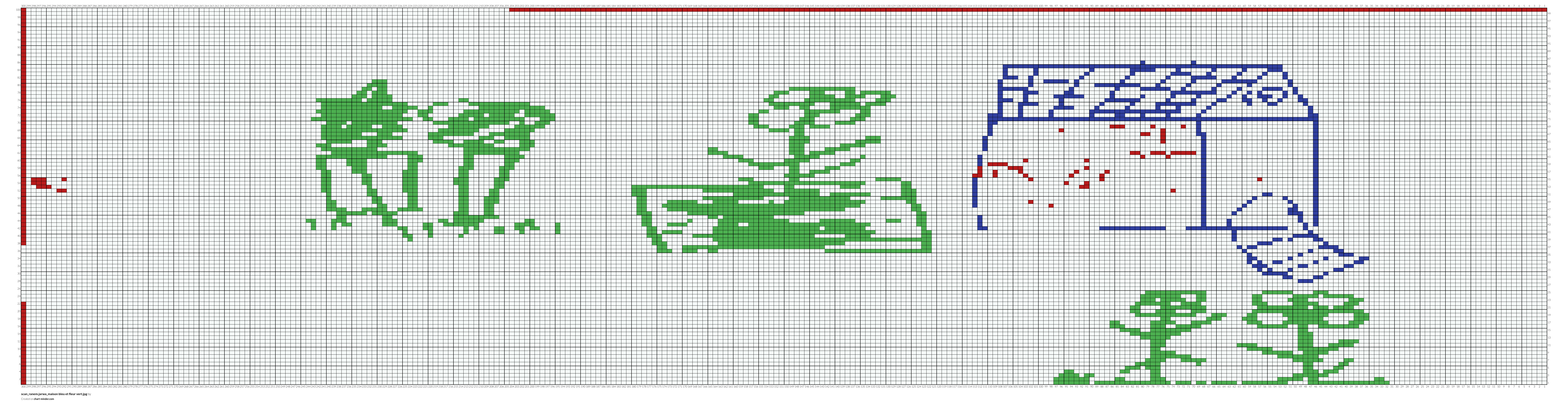 scan_ranem.jarwa_maison bleu et fleur vert.jpg