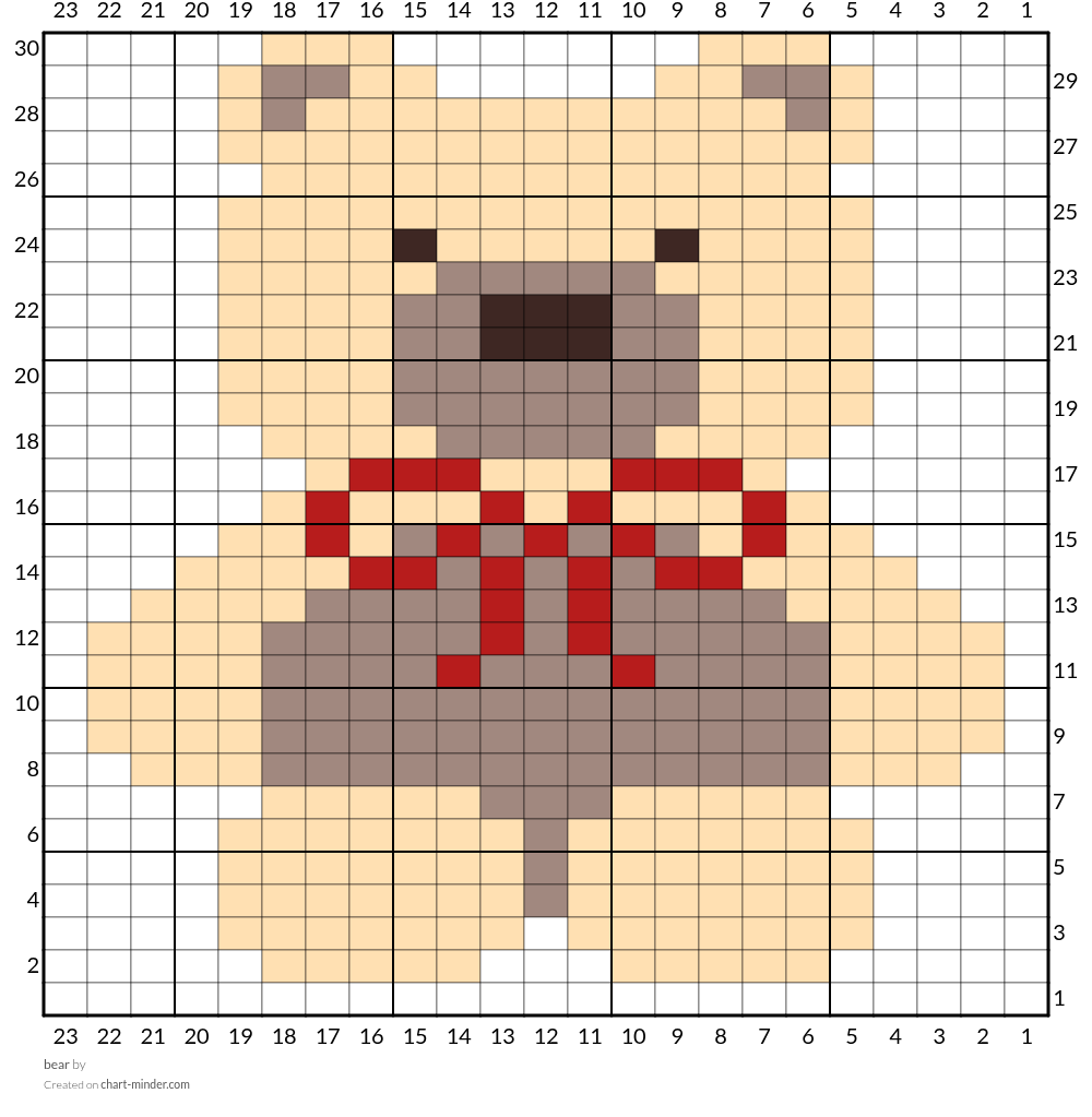 bear