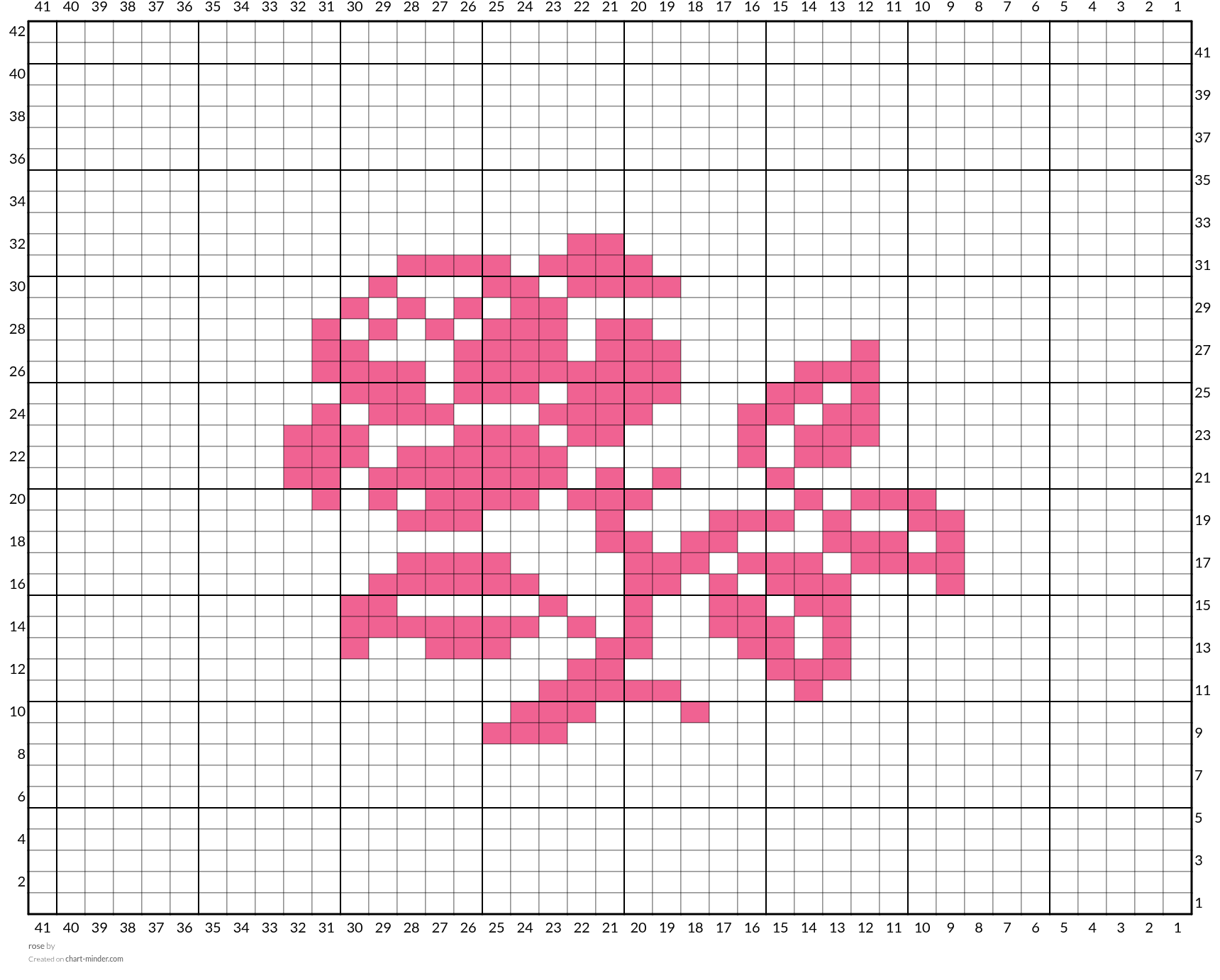 rose