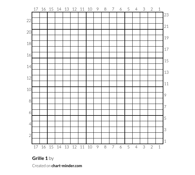 Grille 1