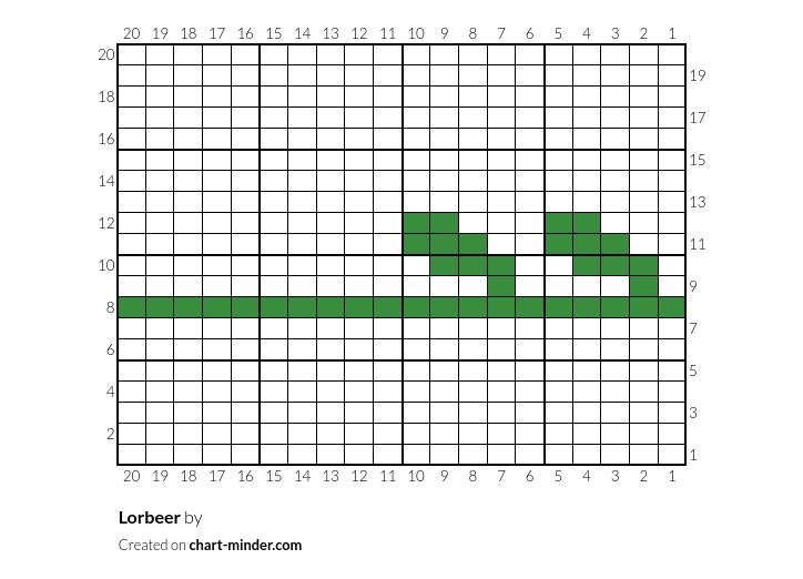 Lorbeer