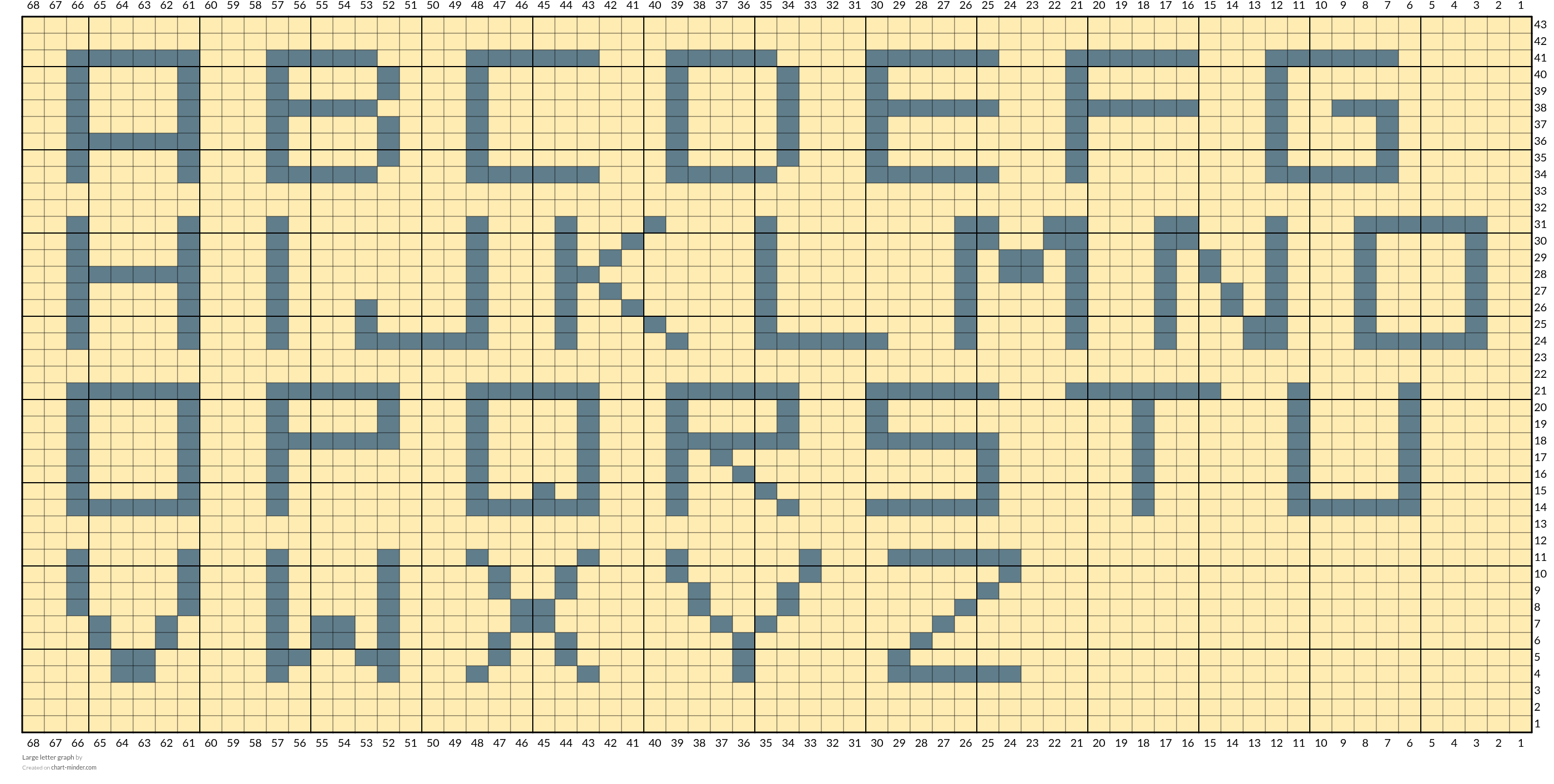 Large letter graph
