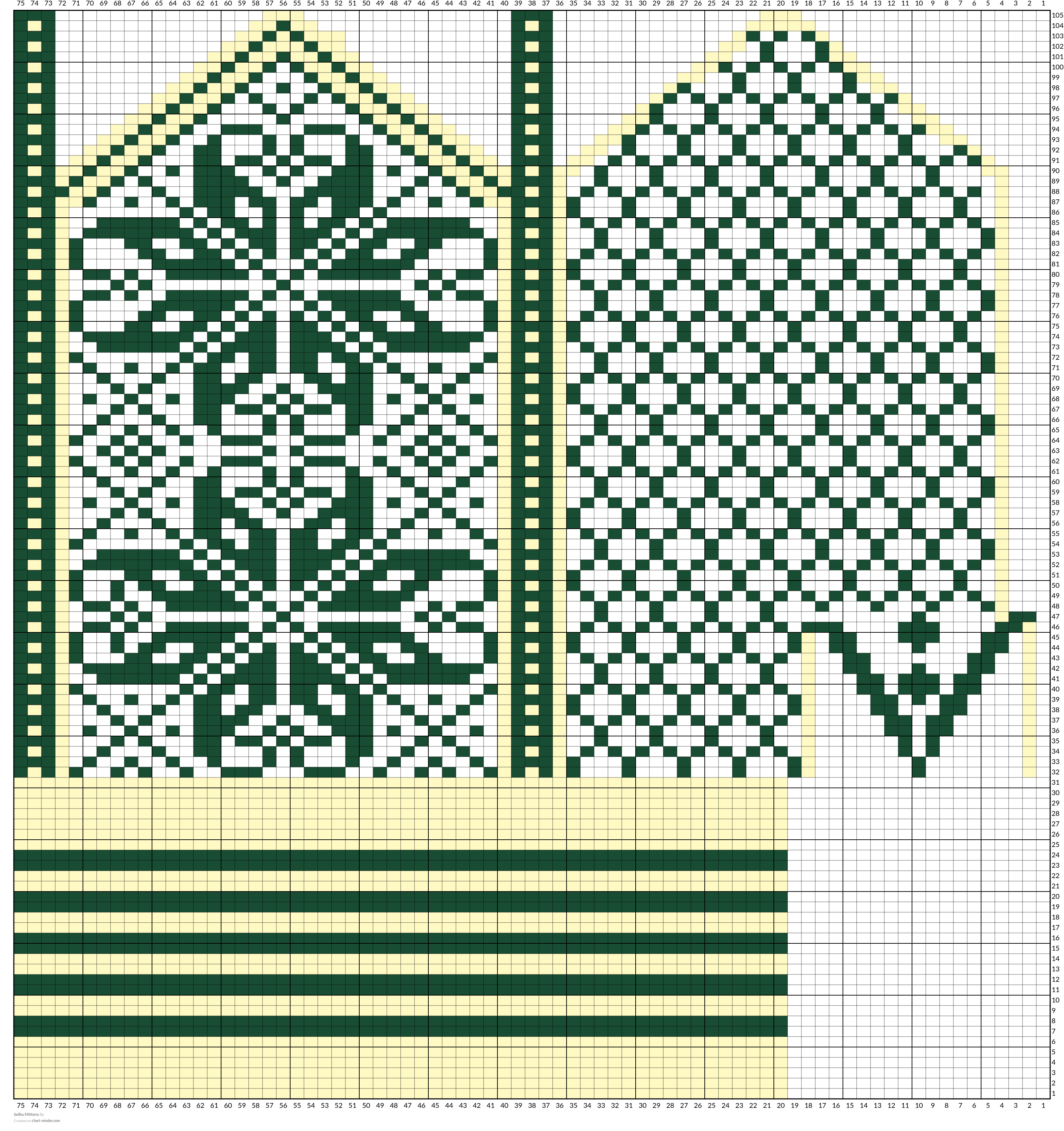 Selbu Mittens