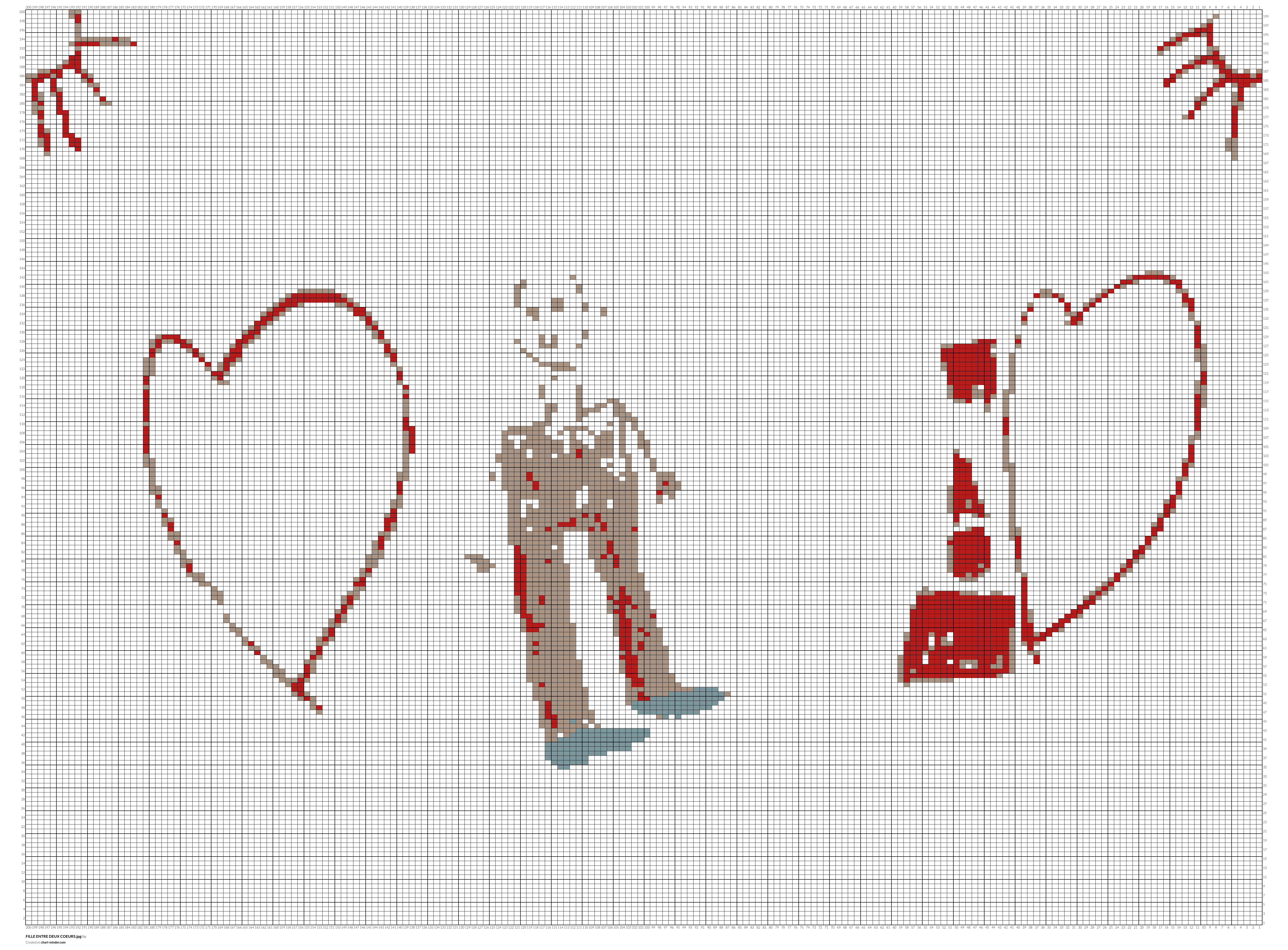 FILLE ENTRE DEUX COEURS.jpg