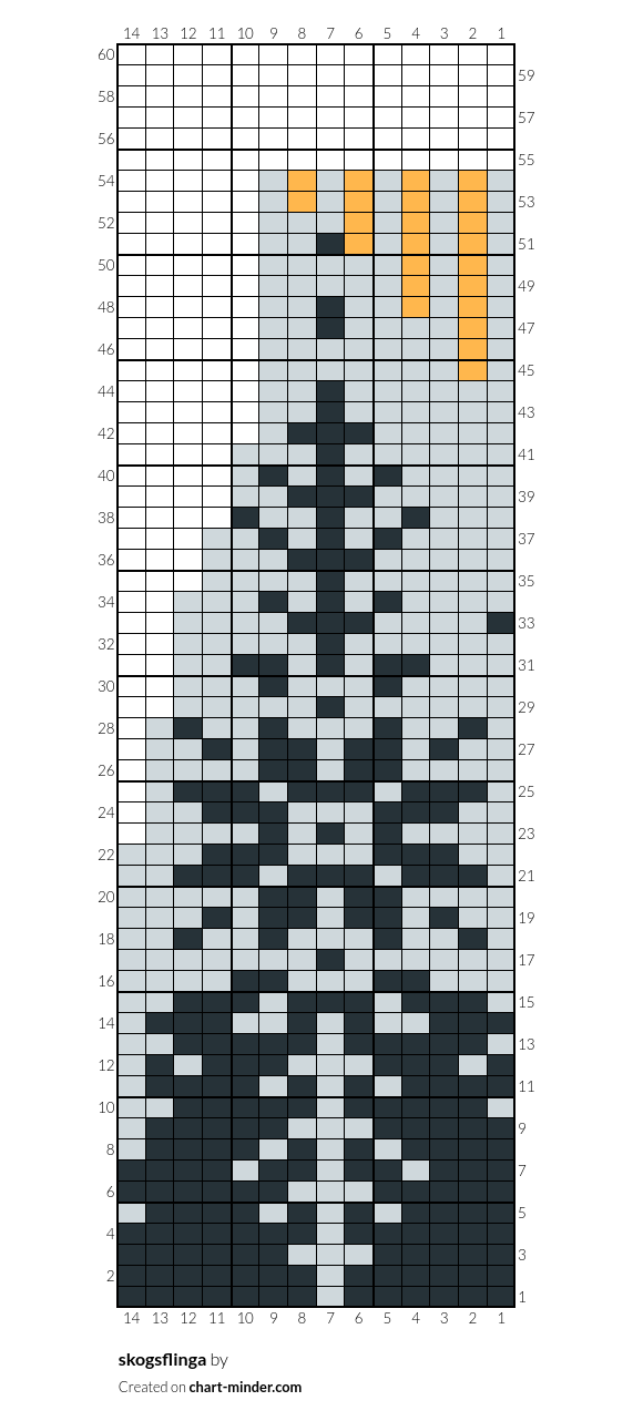 skogsflinga